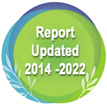 bioinitiative updates